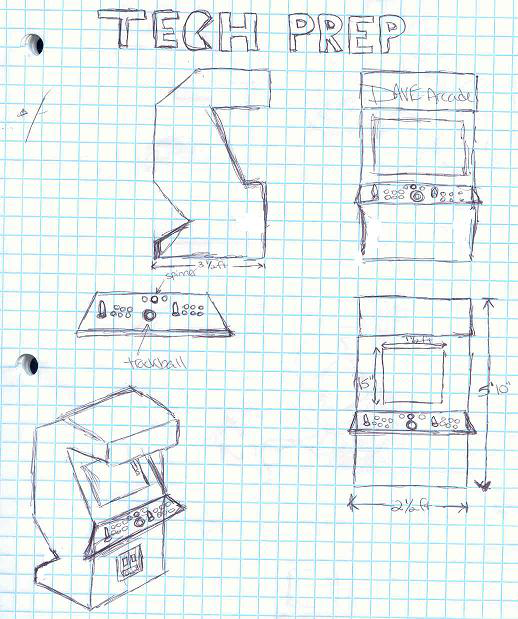 First Notebook Sketches